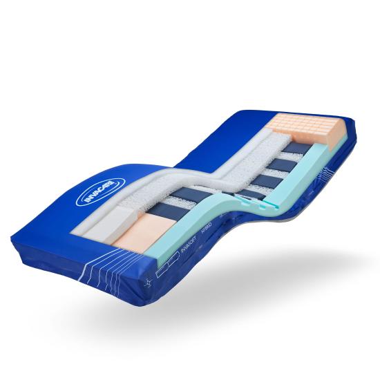 Invasoft madras