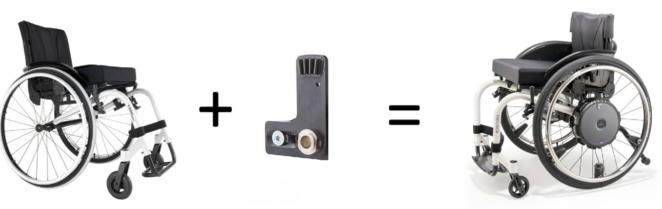 Invacare hjælpemoterer / Alber hjælpemotorer til ældre og handikappede er såvel, som Invacares øvrige hjælpemidler til handicappede, testet og godkendt i henhold til gældende standarder – Det gælder fx el-kørestole, TDX SP2, Alber, hjælpemotor, flex3 ryg, siddestilling, positionering, trykaflastning, hjælpemidler til ældre og handicappede