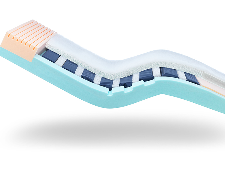 Invacare Hybridmadras, kombinationsmadras, positionering, trykaflastning, hjælpemidler til ældre og handicappede