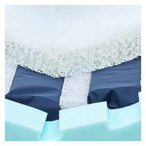 Invacare Hybridmadras, kombinationsmadras, positionering, trykaflastning, mikroklima