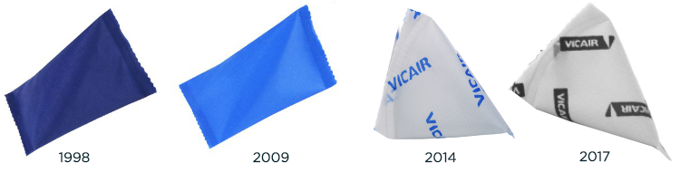 Historie - vicair celler - årstal for nye versioner